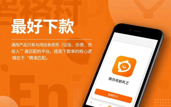 2026容易通过的口子有哪些