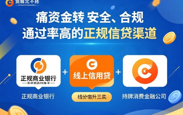 正规网贷平台怎么申请容易通过