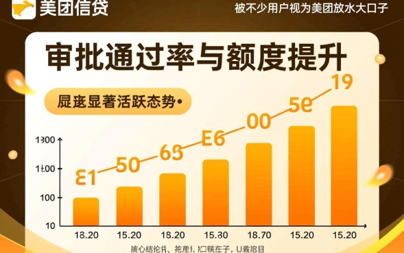 美团放水大口子是真的吗,美团借钱怎么申请容易下款? 美团借钱怎么申请容易下款