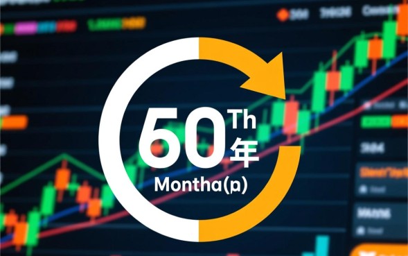 60期借款平台有哪些?正规分期贷款怎么申请? 60期借款平台有哪些