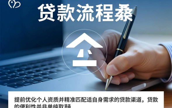 怎样贷款方便点,哪个平台借钱门槛低下款快? 哪个平台借钱门槛低下款快