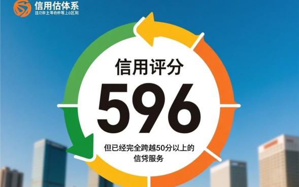 芝麻信用596分能借钱吗