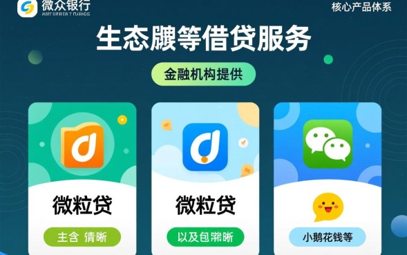 微信借贷有哪些靠谱平台