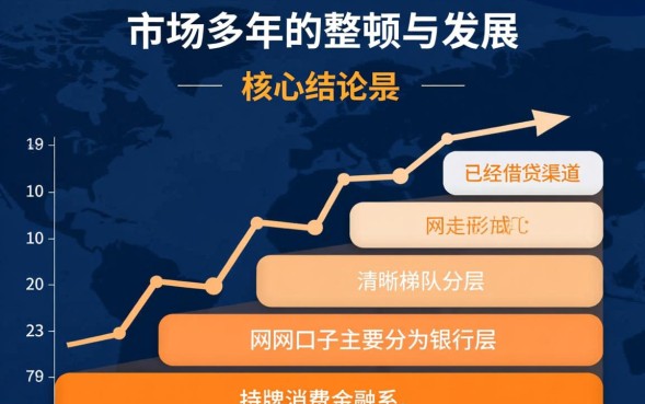 容易下款的口子有哪些