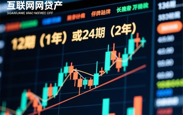 能借3年的网贷有哪些,正规网贷平台哪个容易下款? 正规网贷平台哪个容易下款