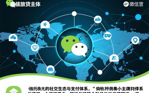 微信放款的口子有哪些?微信借钱怎么申请? 微信放款的口子有哪些