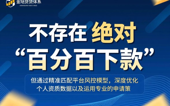 小额贷款口子必下是真的吗