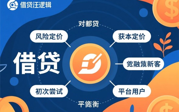 新人必下款的口子有哪些