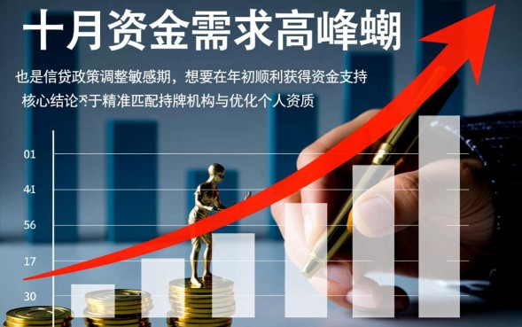 2026最新必下款口子怎么申请