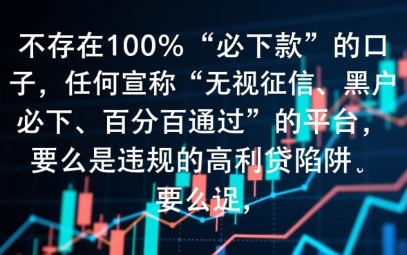 2026容易通过的网贷有哪些