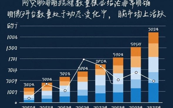 2026最新容易下款的有哪些