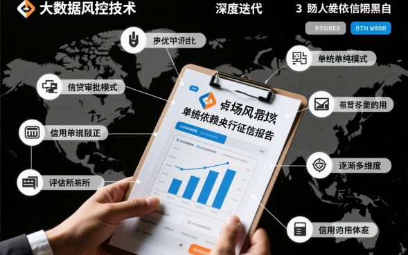 黑白通杀的新口子有哪些,2026不看征信秒批下款的口子怎么申请 2026不看征信秒批下款的口子怎么申请