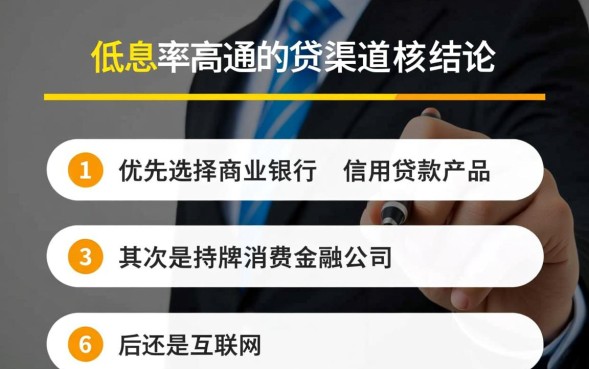 正规贷款口子怎么申请容易下款