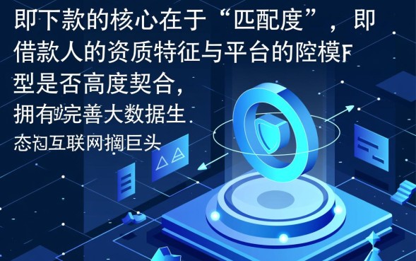 2026最容易下款的平台有哪些