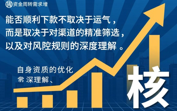 年前能下款的口子有哪些