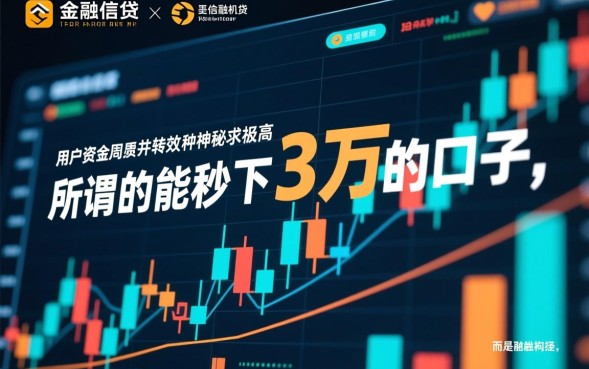 能秒下3万的口子有哪些?2026正规网贷怎么申请? 2026正规网贷怎么申请