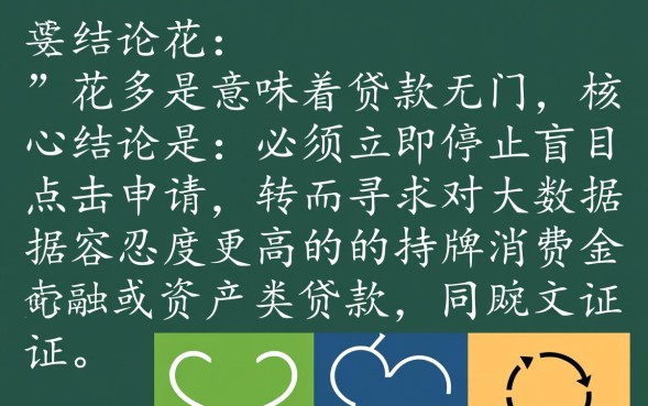 2026征信花必下款的口子有哪些