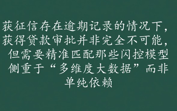 2026不看征信必下口子有哪些