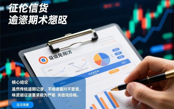 2026年无视征信贷款靠谱吗