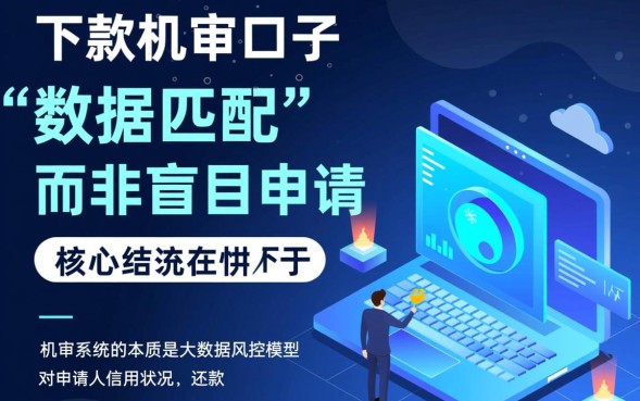 2026最新机审口子怎么申请