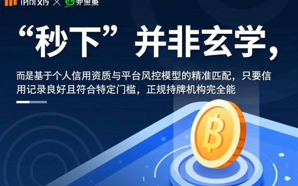 2026容易申请的借贷平台推荐