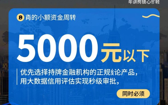 下3000的口子哪个容易下款,怎么申请秒批? 下3000的口子哪个容易下款