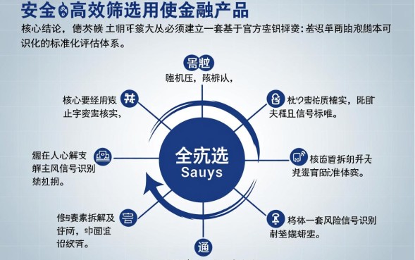 2026最新容易通过的口子有哪些