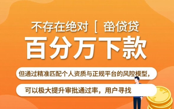 2026最新不用审核的口子怎么申请