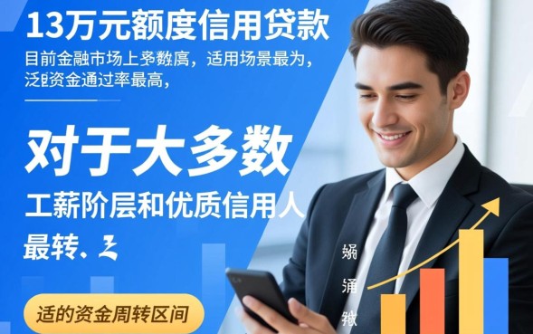 1-3万借款口子有哪些,2026不看征信容易下款吗 2026不看征信容易下款吗