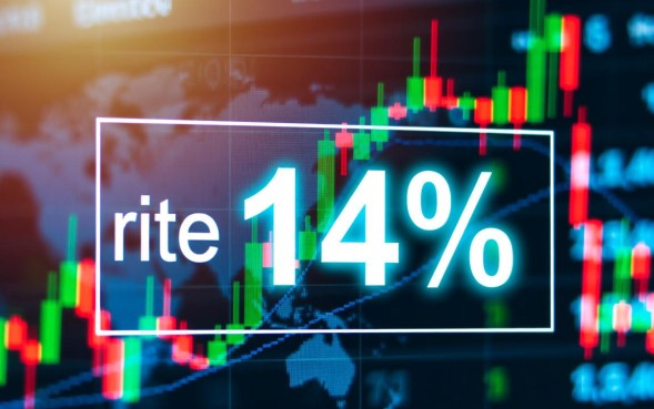 14头的借款口子怎么申请