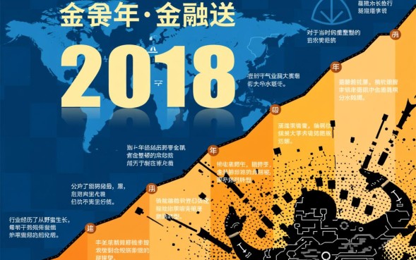2018借款口子怎么申请