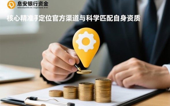 2026正规银行借款口子有哪些