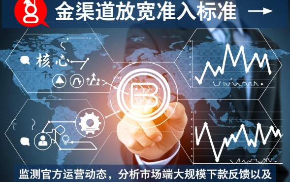 怎么知道口子放水,最新放水口子怎么查? 最新放水口子怎么查