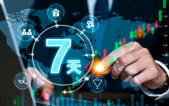 借款口子大全7天怎么借