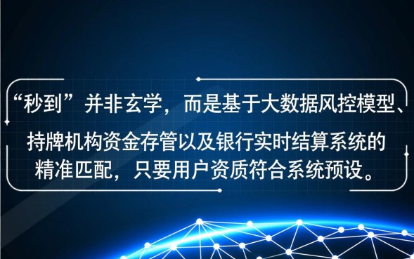 2026不用审核秒下款口子怎么借