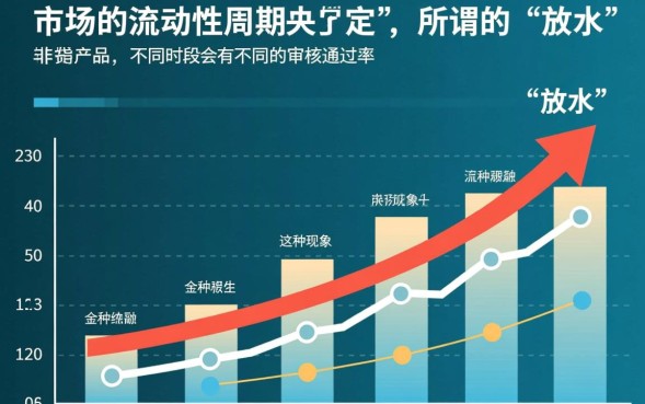 2026容易下款的口子在哪里找