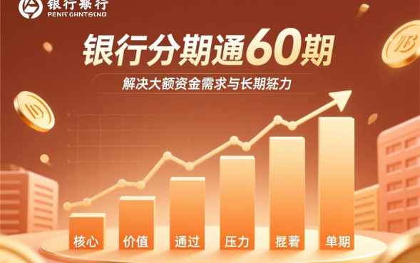 建行分期通60期怎么申请,需要什么条件? 建行分期通60期怎么申请
