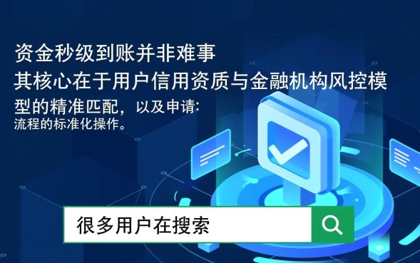 借钱马上到账哪里借?哪里可以借钱马上到账? 哪里可以借钱马上到账