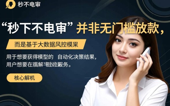 2026不用审核的贷款哪里有