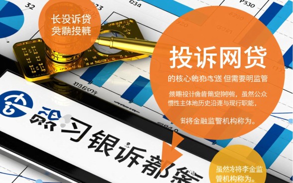 银监会投诉网贷电话是多少