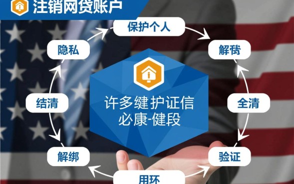 网贷账号不用了怎么彻底注销