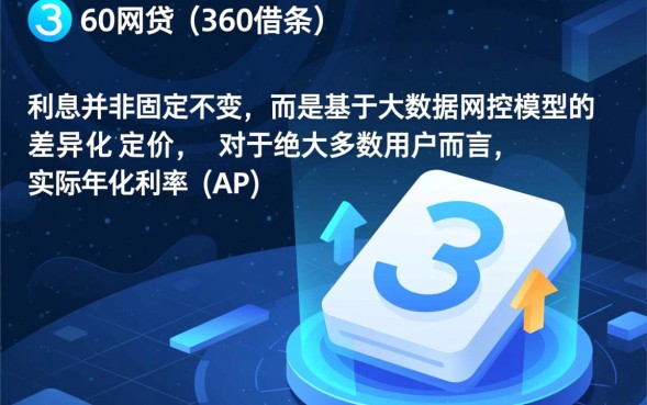 360借条日息和年化利率是多少