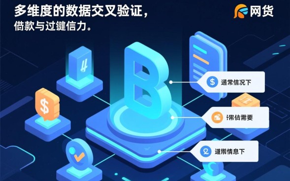 网贷申请需要提供哪些资料