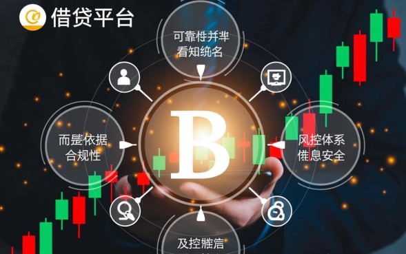 正规网贷平台怎么申请容易通过