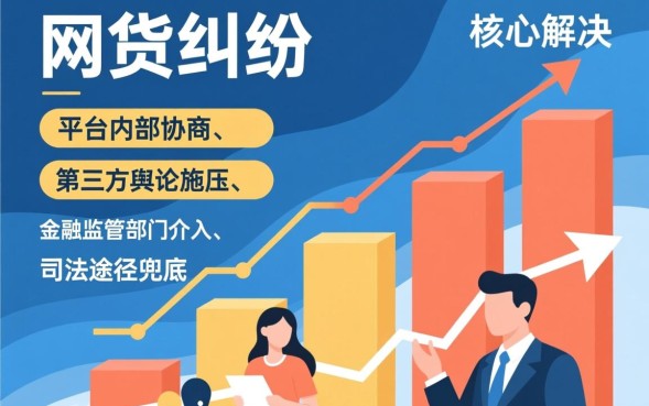 找哪个部门投诉才能退回利息