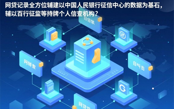 怎么查自己名下的网贷申请记录