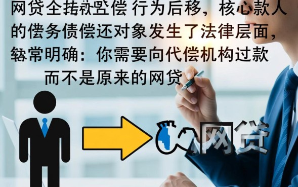 网贷被代偿了钱还要还给谁