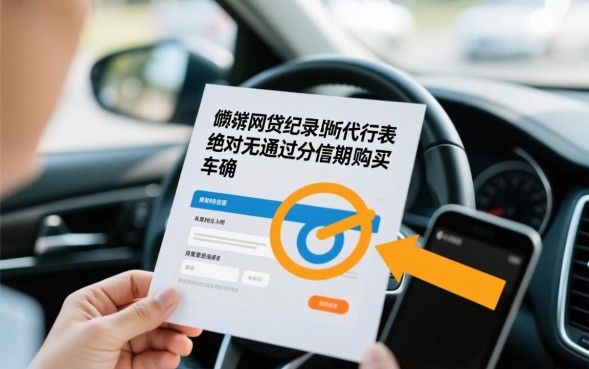 有网贷可以分期买车吗