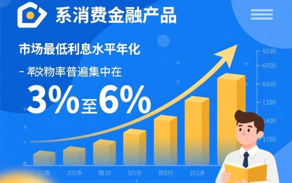 正规靠谱的贷款平台有哪些