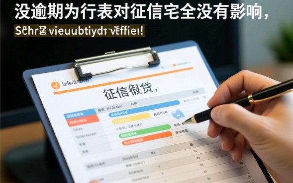 网贷没逾期为什么征信花了